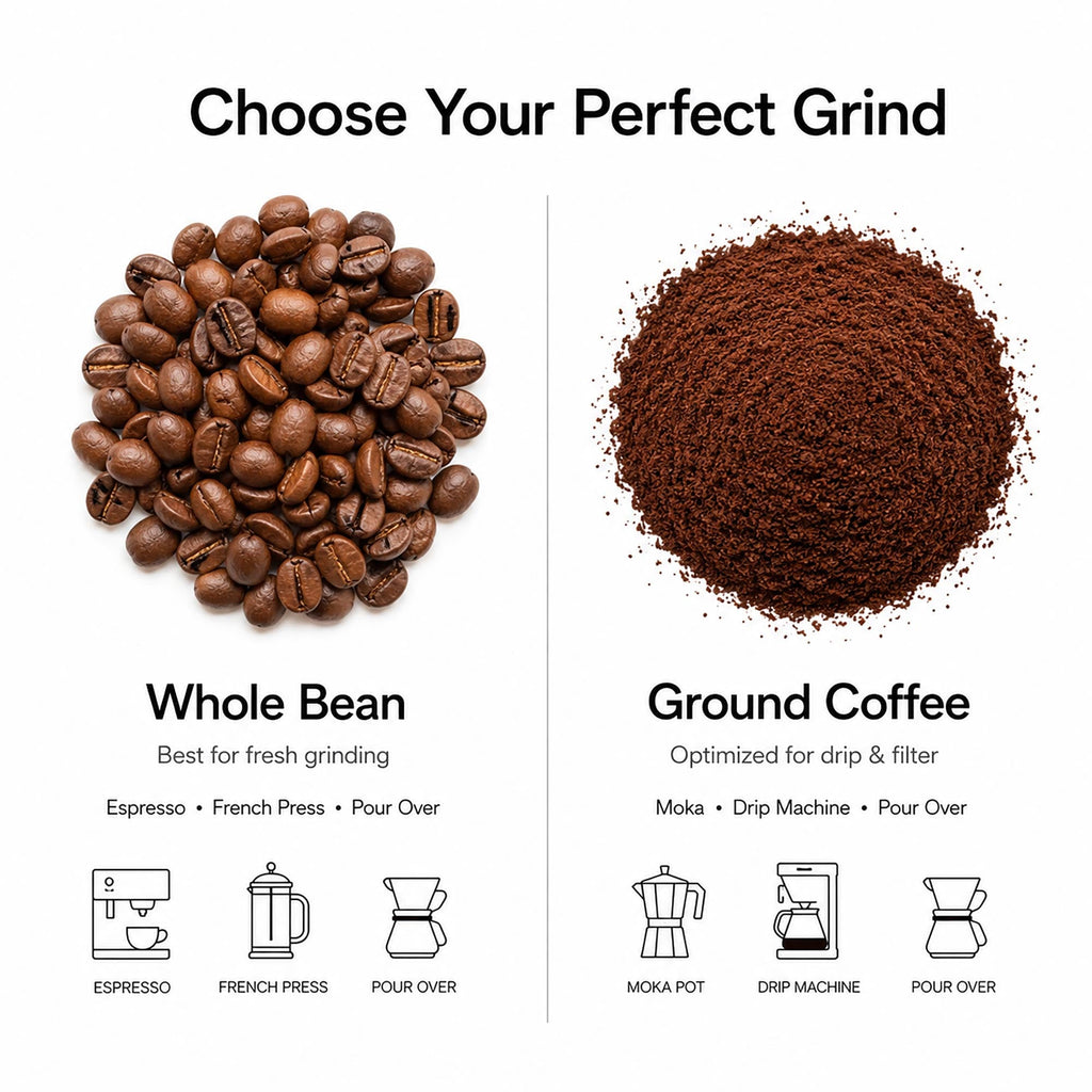 FLORIANUS Coffee — Dark Roast Medium Ground  — MASTERBOX 36 Bags (12 oz / 340g each)