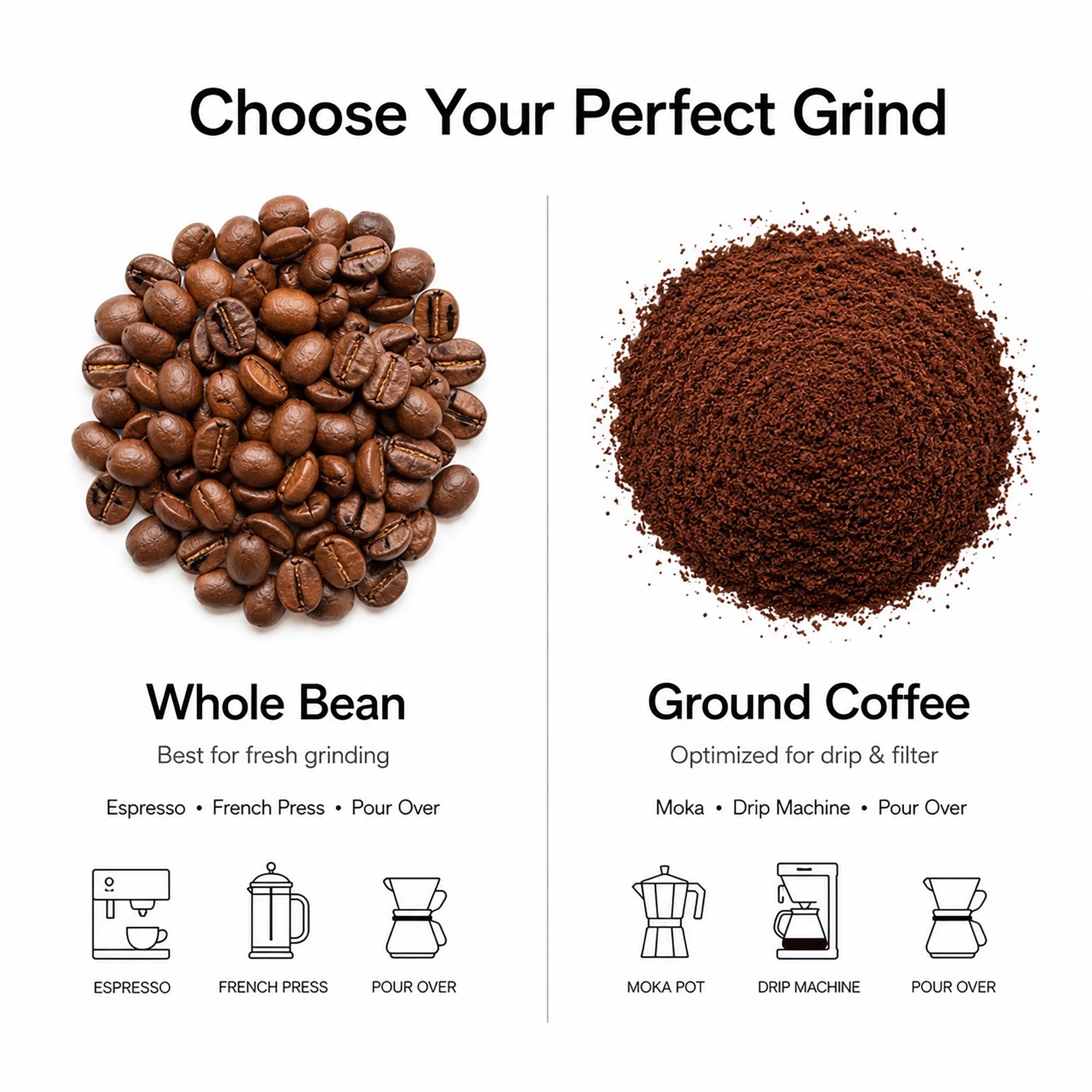 FLORIANUS Coffee — Dark Roast Whole Bean 12oz / 340g — 3-Pack · Free Shipping